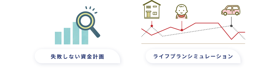 ライフプランシミュレーション